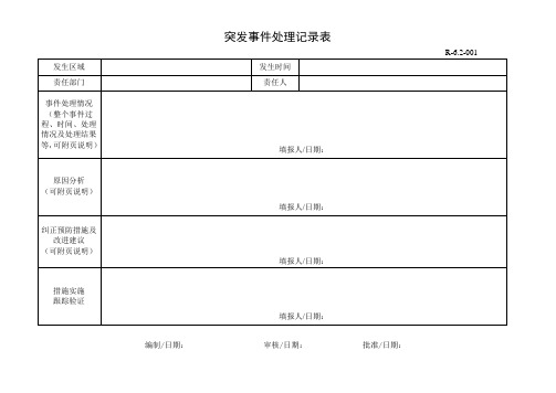 应急管理表单