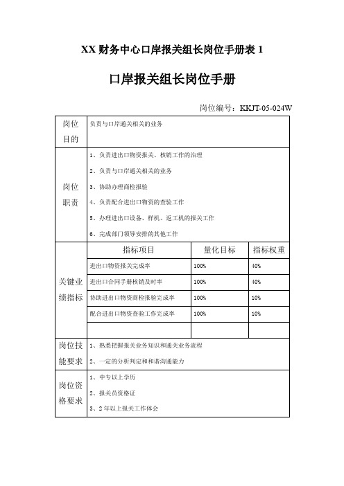 XX财务中心口岸报关组长岗位手册表1