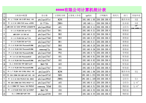 计算机等信息设备台账模板