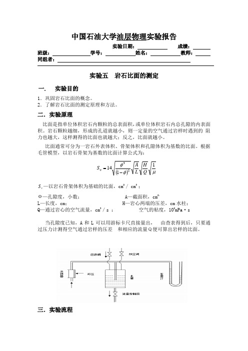 岩石比面的测定