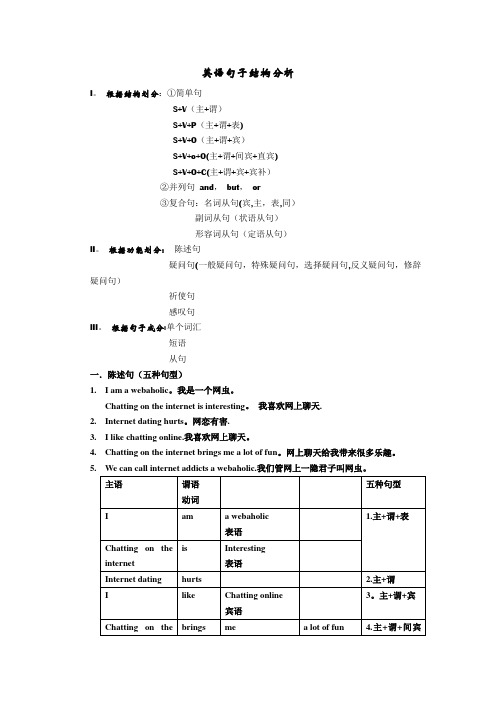 英语句子结构分析