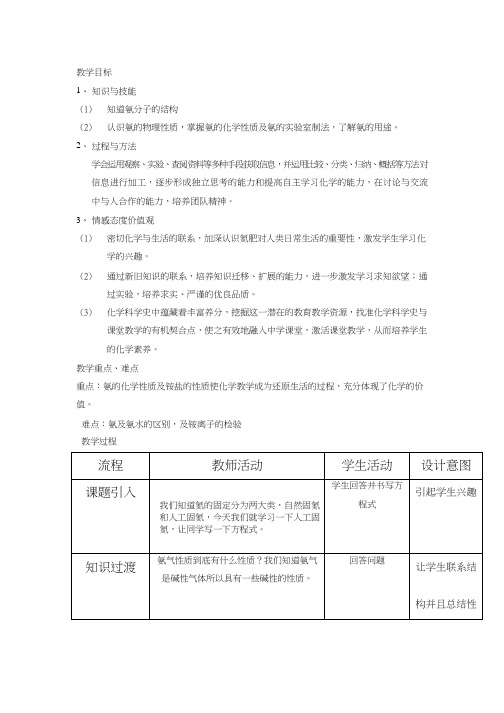 高中化学《氨气和铵盐》优质课教学设计、教案