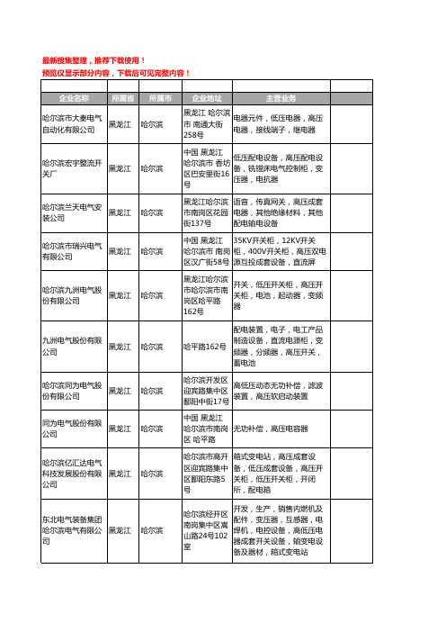 新版黑龙江省哈尔滨高压电气工商企业公司商家名录名单联系方式大全17家