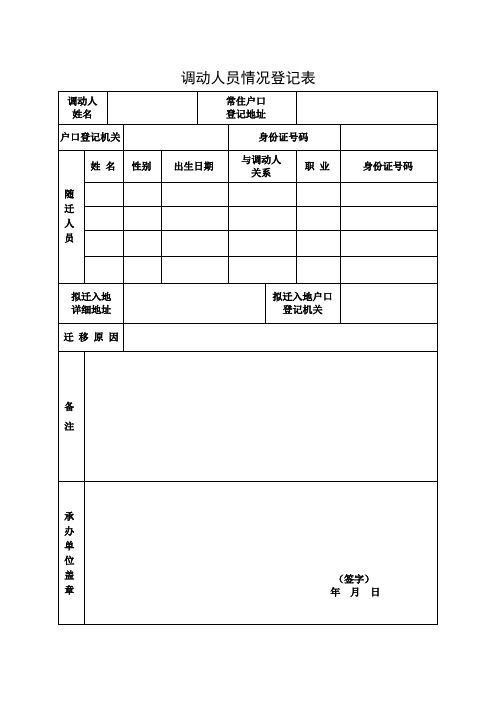 调动人员情况登记表-个人填写,单位审核