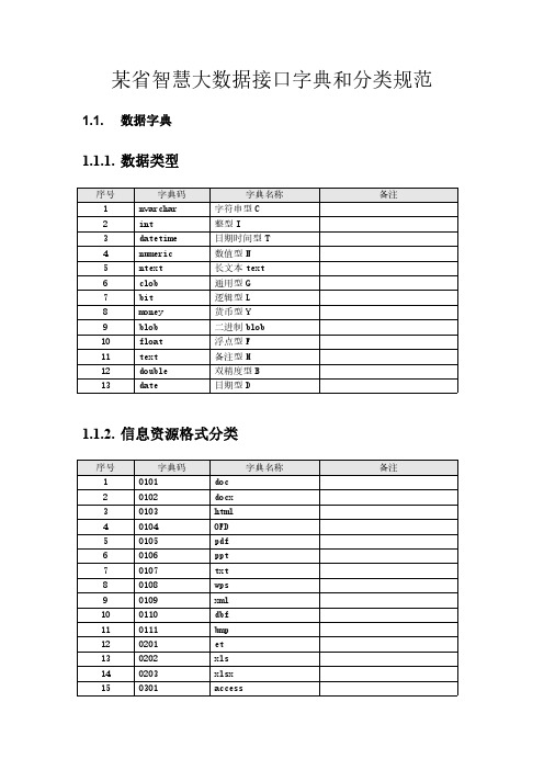 数据共享一体化交换平台接口规范(个人参考学习版本)