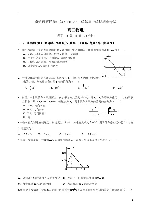 江苏省南通西藏民族中学2021届高三上学期期中考试物理试题含答案