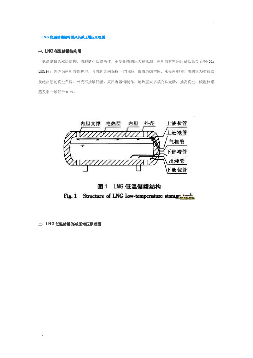 LNG低温储罐结构图及其减压增压原理图