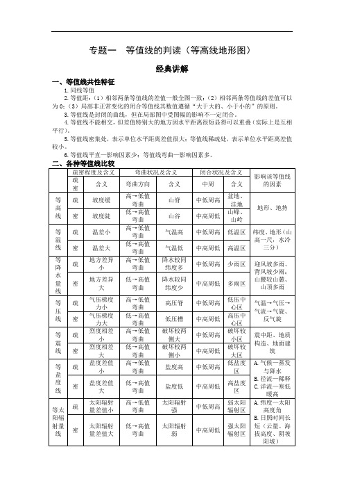 二轮复习重点突破一、等值线的判读