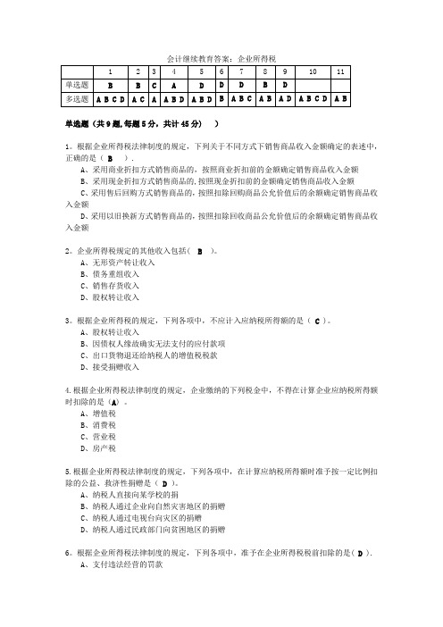 会计继续教育答案：企业所得税