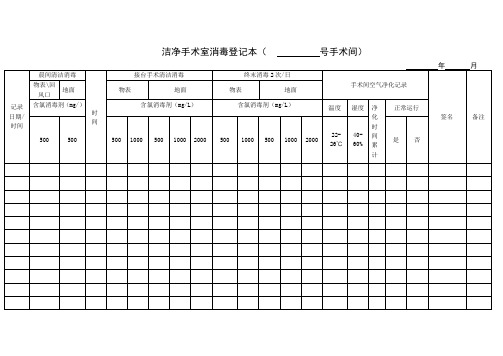 洁净手术室消毒登记本