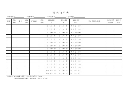 清洗记录表