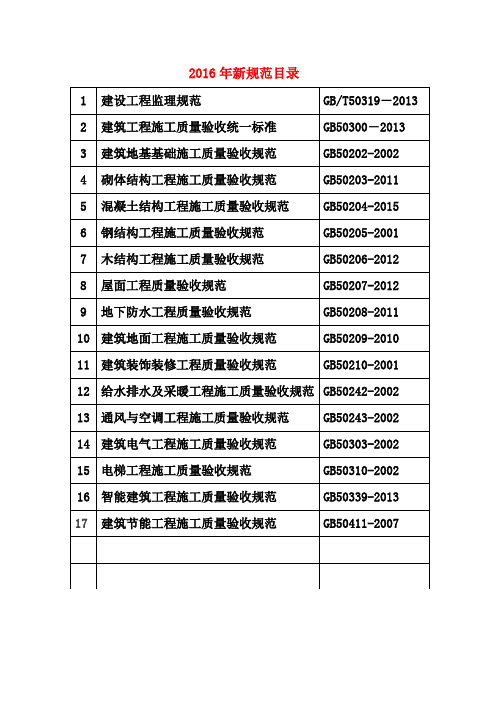 6-2016新规范目录