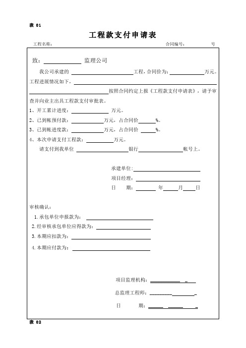 工程款支付申请表格式等多种表格