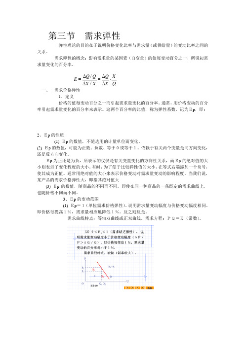 经济学需求弹性