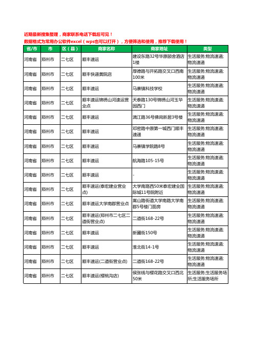 2020新版河南省郑州市二七区顺丰快递工商企业公司商家名录名单黄页联系方式电话大全16家