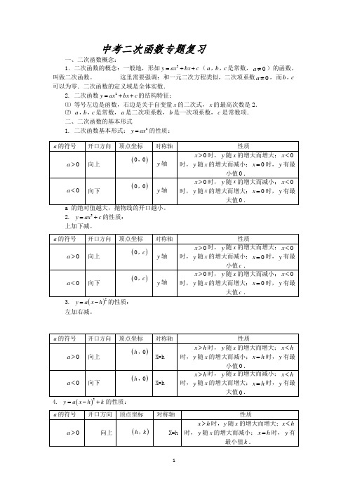 初三中考二次函数专题复习
