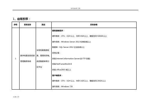 档案系统主要技术全参数