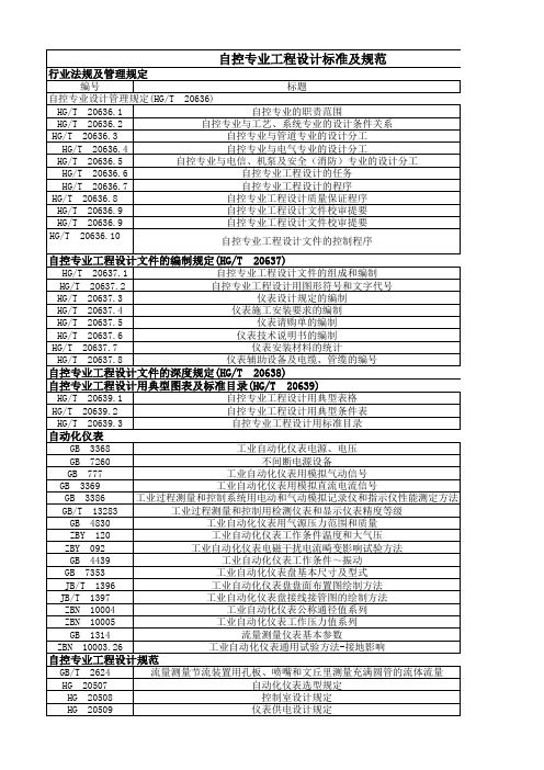 自动化控制标准规范目录