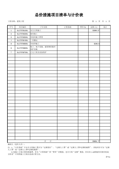 总价措施项目清单与计价表