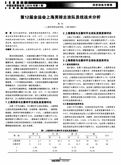 第12届全运会上海男排主攻队员技战术分析