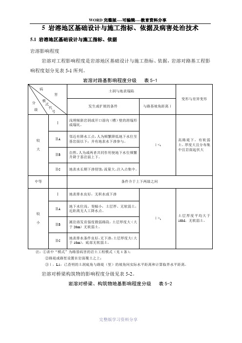 2-西部交通建设科技项目-岩溶地区公路基础设计与施工技术研究-总报告(3)