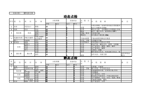 电厂除尘器点检标准表