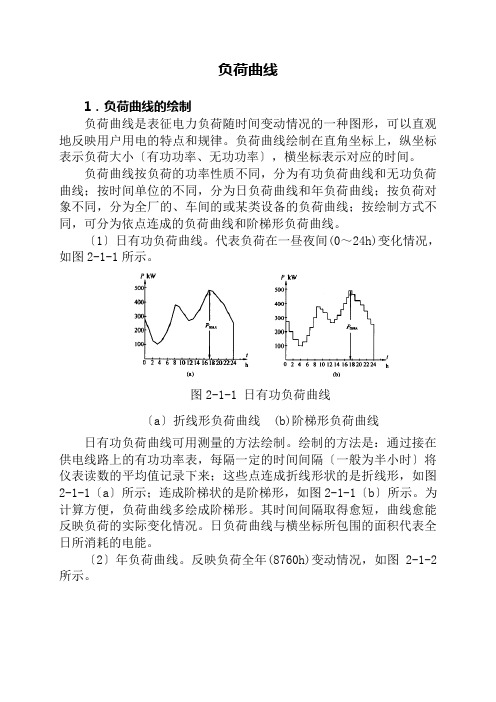 电气自动化技术《负荷曲线》