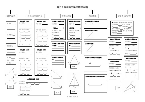 第13章全等三角形思维导图