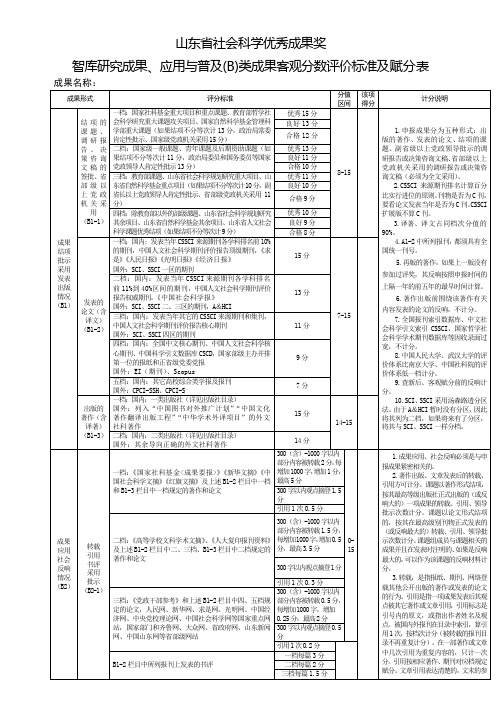 山东社会科学优秀成果奖