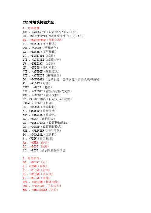 (完整word版)CAD常用快捷键大全,推荐文档