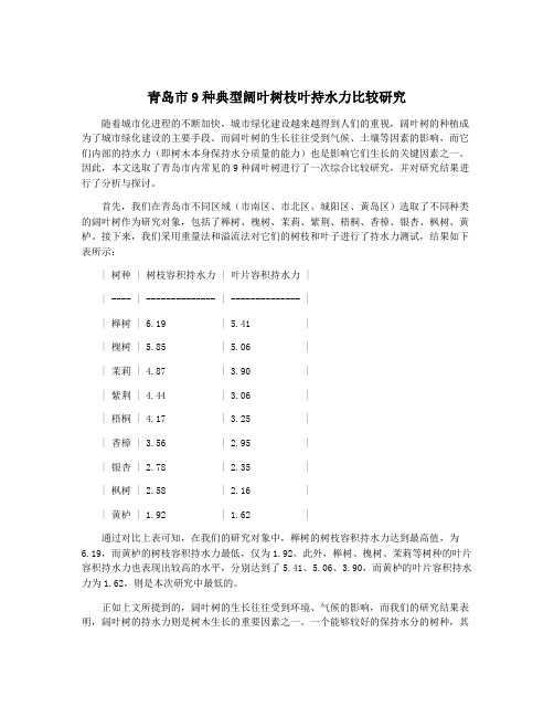 青岛市9种典型阔叶树枝叶持水力比较研究