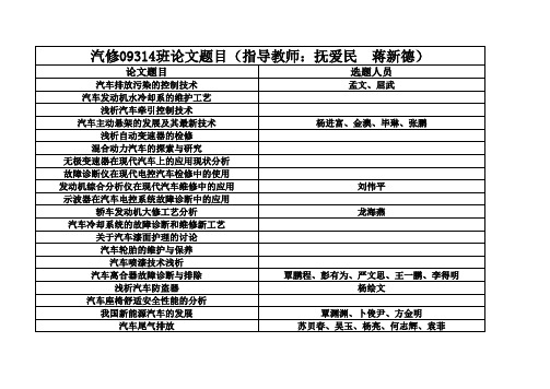 汽修09314班