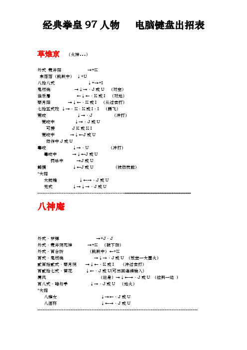 拳皇97人物绝对电脑键盘出招表带图