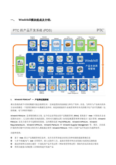 Windchill模块组成和介绍