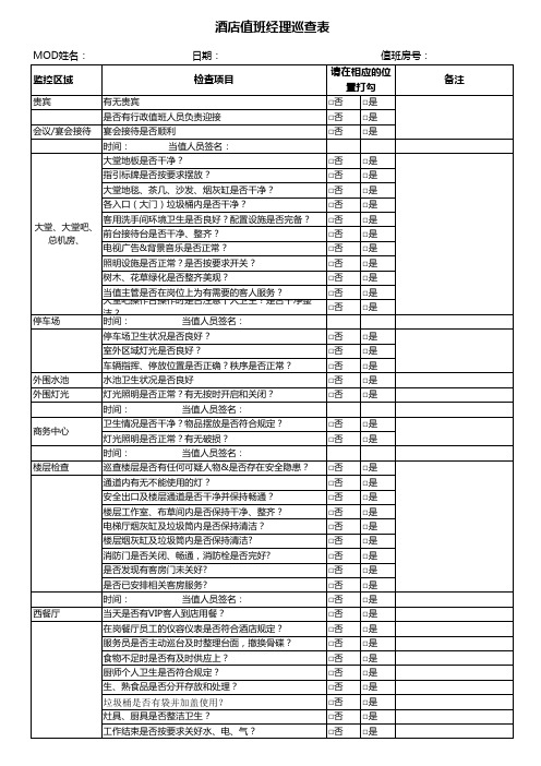 酒店值班经理值班巡查表