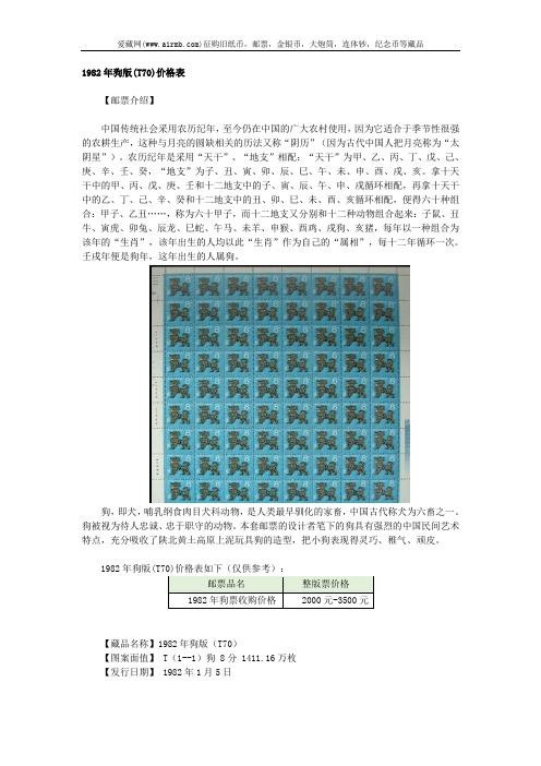 1982年狗版(T70)价格表