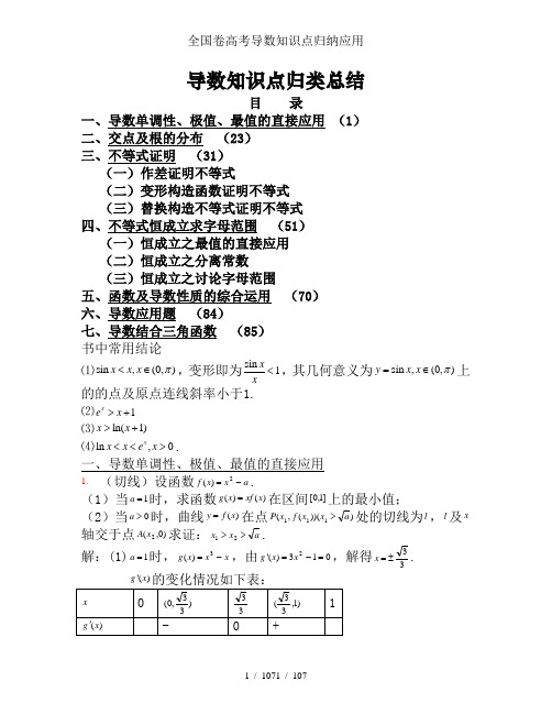 全国卷高考导数知识点归纳应用