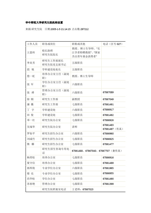 华中师范大学研究生院机构设置