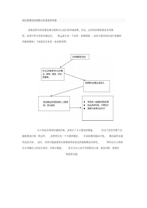 网店装修如何装修出你想要的风格