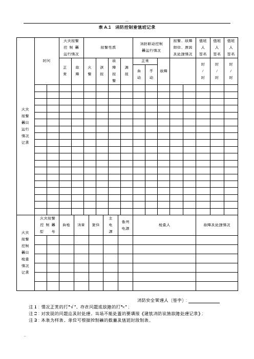 消防控制室检查表格