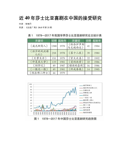 近40年莎士比亚喜剧在中国的接受研究