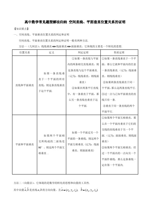 高中数学常见题型解法归纳 空间直线、平面垂直位置关系的证明