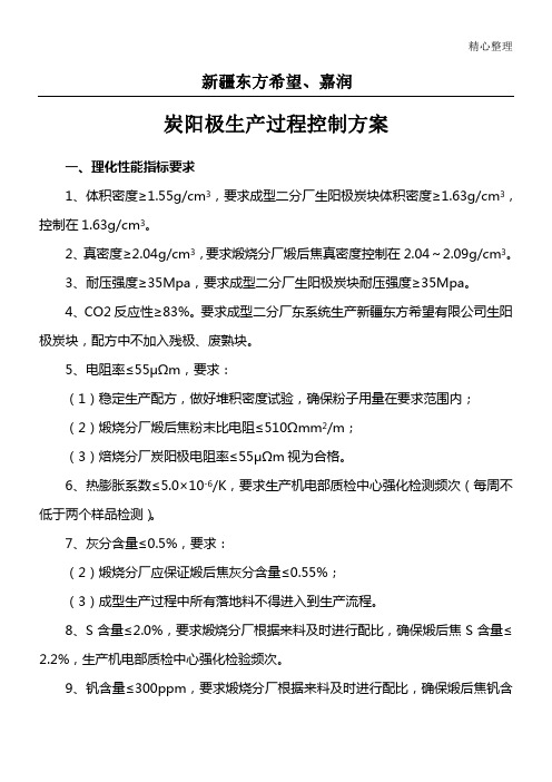 炭素新疆东方希望有限公司炭阳极生产控制方法