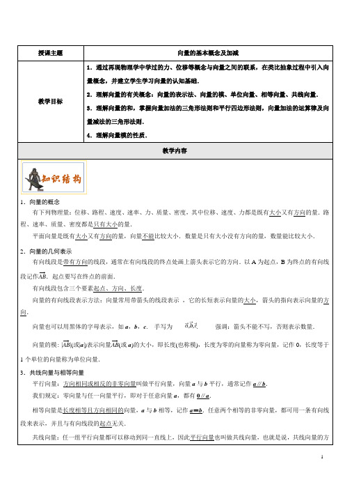 6.1平面向量的基本概念及加减法运算