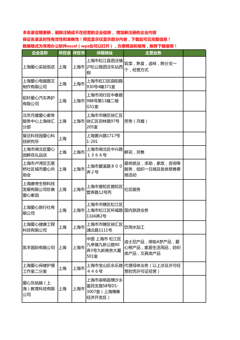 新版上海市爱心工商企业公司商家名录名单联系方式大全74家