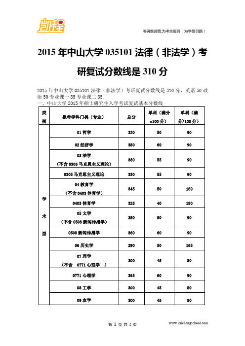 2015年中山大学035101法律(非法学)考研复试分数线是310分