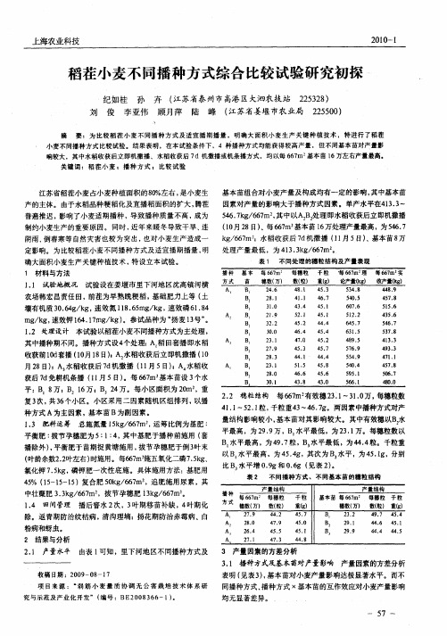 稻茬小麦不同播种方式综合比较试验研究初探