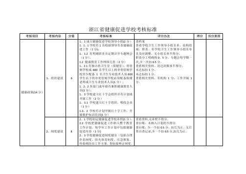 浙江省健康促进学校考核标准