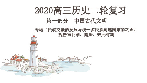 人教版高考历史二轮中国古代史专题二魏晋南北朝、隋唐、宋元时期的文明考点突破(20张)