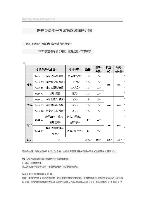 医护英语水平考试第四级样题介绍(可打印修改)